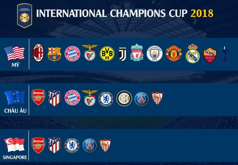 icc-cup-la-gi